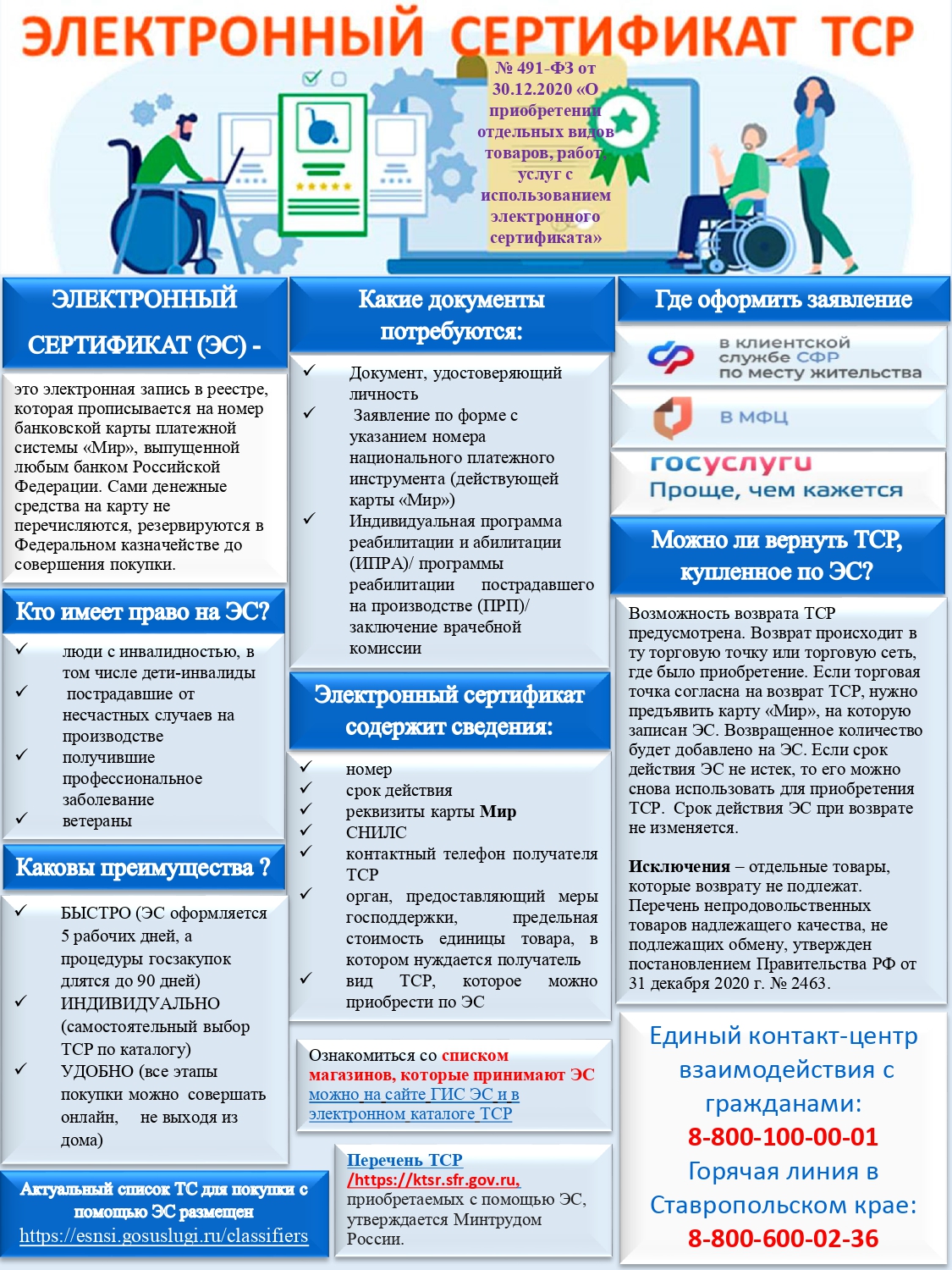 Электронный сертификат ТСР.